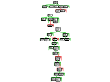 AlvaradoA_mapexercise5