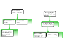 10-1-19 Chain Argument
