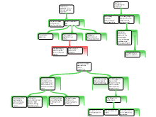 HallF_mappingexercise5.pdf