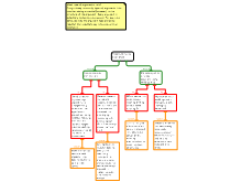 crit thinking 4 e 1
