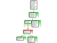 response 10