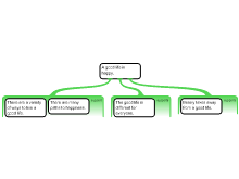 HallF_mappingShaferLandau.pdf