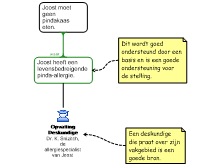 Les 8 opdracht 2