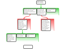 Individual HW1