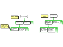 download the simd model of parallel