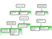 Rationale Tutorials 2.1-2.3 and 2.5 Video Transcript