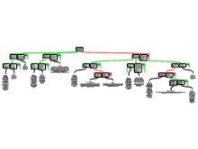 Denkschema Imke Hoes (2)