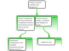 CCWT - Draft