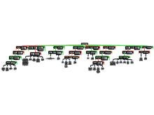 redeneerschema 2.0