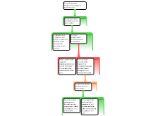 Dr_Carmen_AM_Regulation_of_Dimension_Nov19_FINAL