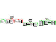 Argument Mapping 2