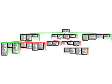 12-ORegister