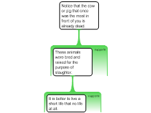 forum 7 reply