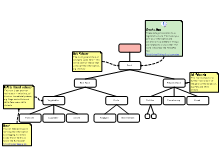revised map 1 