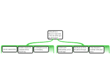 forum 4