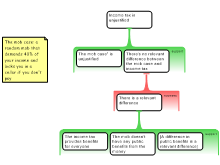 Taxation Ex. 3