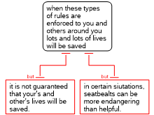week 3 reply 2