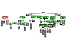 Danyal Assignment 2 Map 27 April