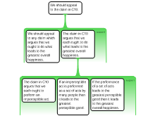 Team Homework #4