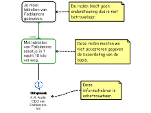 Les 8 opdracht 3