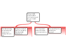 forum 4