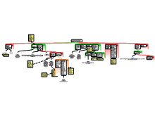 Redeneerschema V-4 feedback