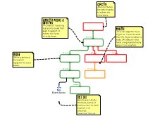 Testing_Map