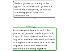 serious games