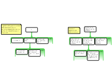 Argument from Position to Know 