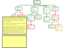 AM Lecture 5 Exercise 1 Steps 2 and 3(1).rtnl