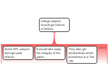 played players