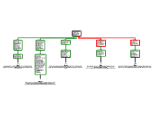 Schema2JN