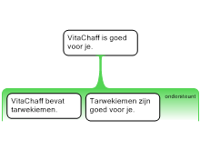 Les 10 opdracht 1