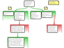 Discussion Task 4/11