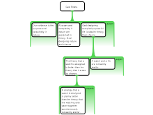 Discussion Task 11/7/19 Shack Khoza