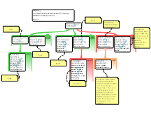 ADITYA TRIAL MAP RESPONSE