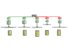 Schema3JN