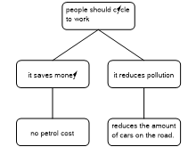 Basic Reasoning structures 6.