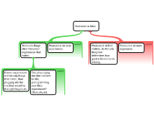 The Experience Machine