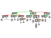 1st draft opdracht Denkvaardigheden