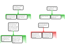 argument mapping 2 