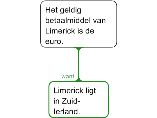 Euro