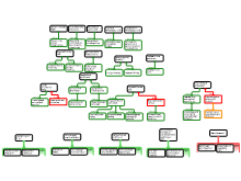 PHI_ homework_ argumentmapping_campbell