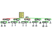 Denkvaardigheden redeneerschema de overheid moet onze privacy waarborgen Elias de Pater