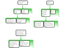 discussion tasks 2.21