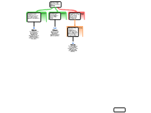 betoog telemonitoring