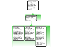4/7/2021 Argument Map Level 1
