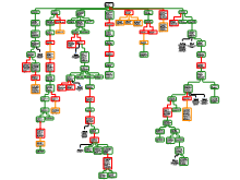 yes schema James F. Hollifield
