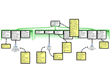 11PHR_Chiropracty_Dialogue_Evaluation