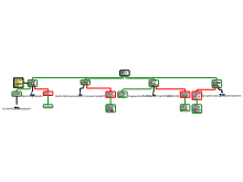 Waterschap, Arguschema